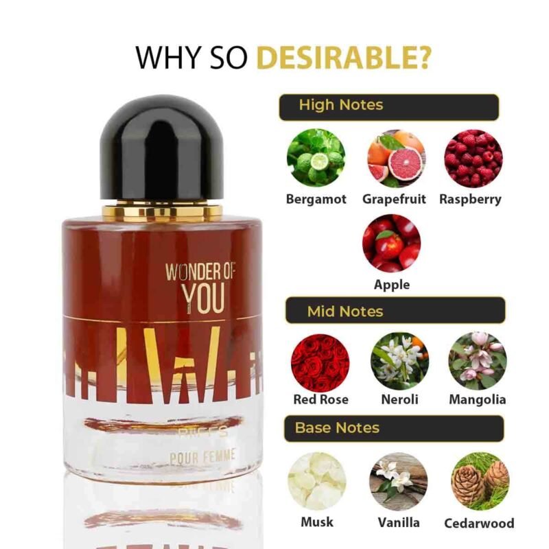Riiffs Wonder Of You For Women Perfume 100ml - Image 5