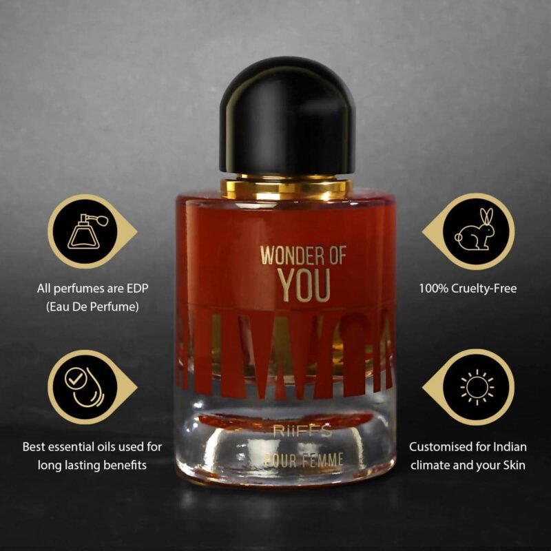 Riiffs Wonder Of You For Women Perfume 100ml - Image 2